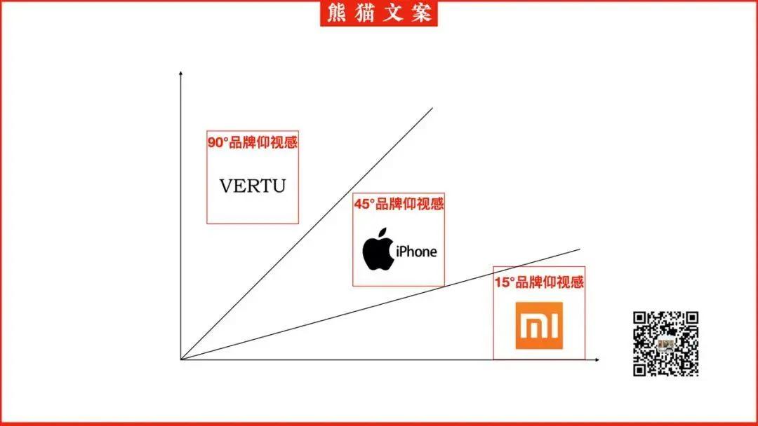 濂界殑鏂囨鎬昏浜哄繊涓嶄綇澶氱湅鍑犵溂,鍐嶅ソ鐨勬枃妗堥兘涓嶅鐪肩潧鐪嬪埌鐪熷疄