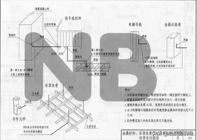 法拉第笼，居安思危