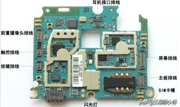 高级硬件工程师介绍,手机硬件工程师