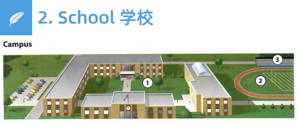 看完这30张图,轻松学会600个常用单词,太实用了