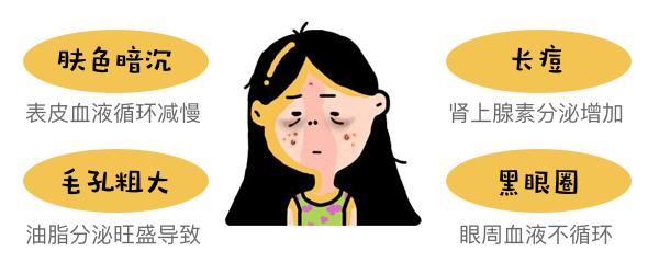 网红熬夜霜哪个牌子好,适合不化妆的熬夜霜