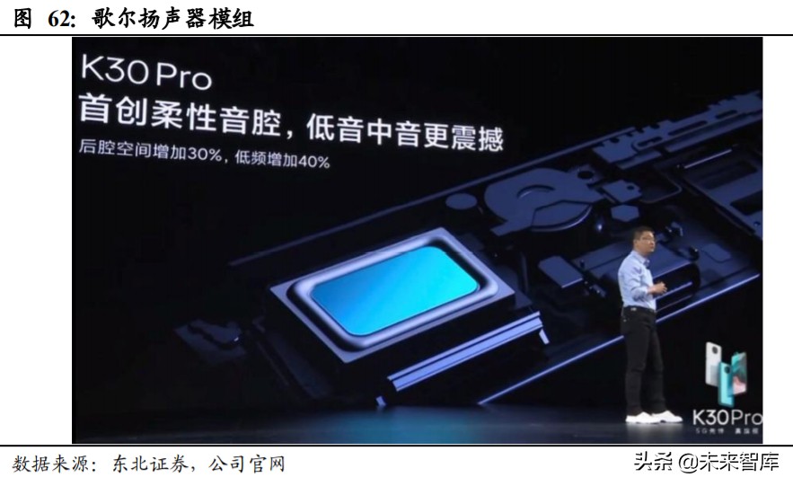 姝屽皵鑲′唤鏅鸿兘绌挎埓娼滃姏,姝屽皵鑲′唤鏅鸿兘绌挎埓