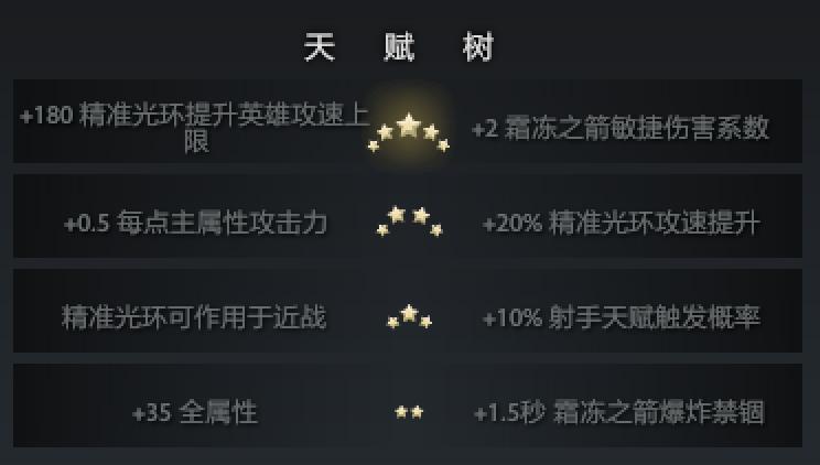 守望轮回谷加分机制,守望轮回谷怎么蜕变