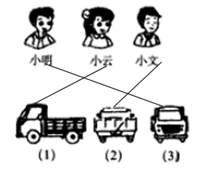 一年级下册数学1-4单元复习测试题,小学一年级下册数学综合练习题