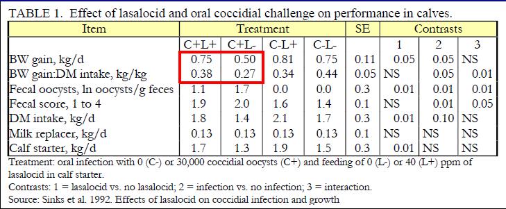 中国农大预防兽医,中国农业大学潘保良