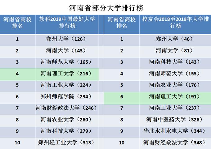 河南理工大学位于焦作哪个方位,河南焦作大学是一所怎样的大学