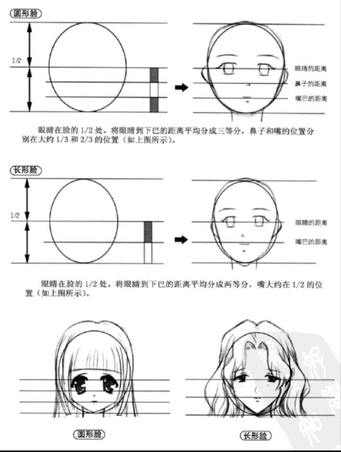 如何画动漫人物的脸型画法,动漫各个角度脸型怎么画