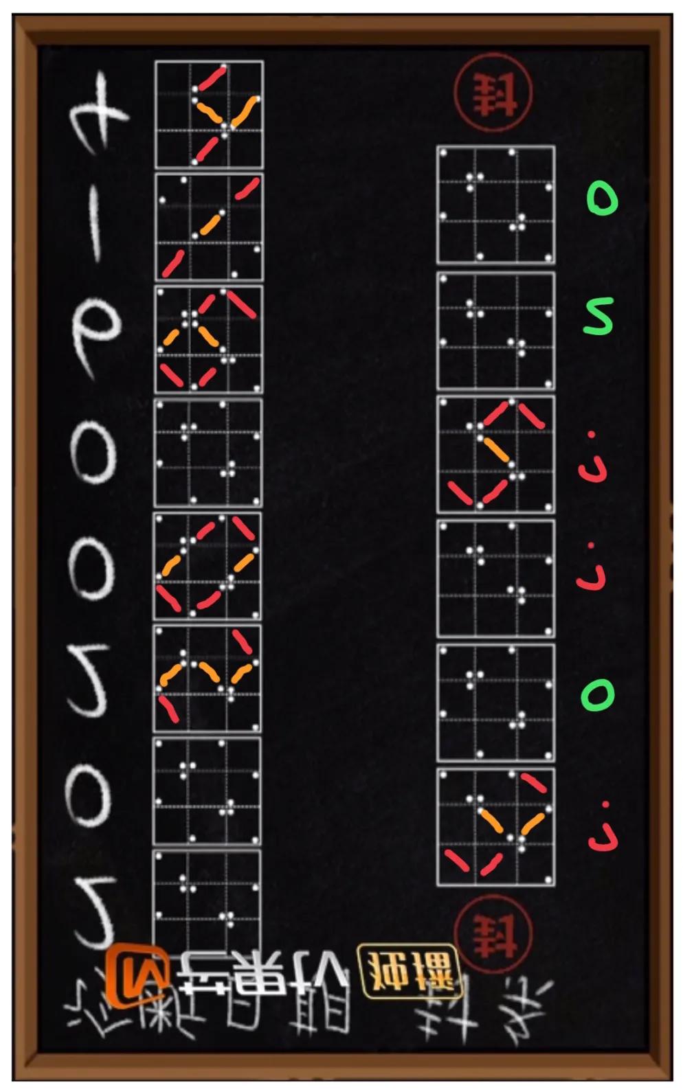 密室逃脱第二关秘诀,密室大逃脱第二季牌怎么解
