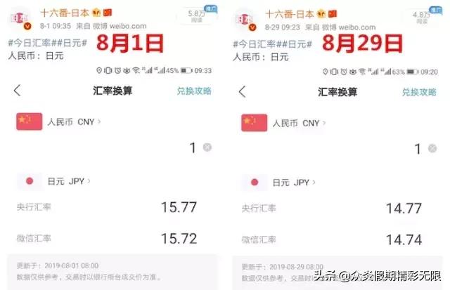 日本旅游消费税退税,日本消费税涨到多少了