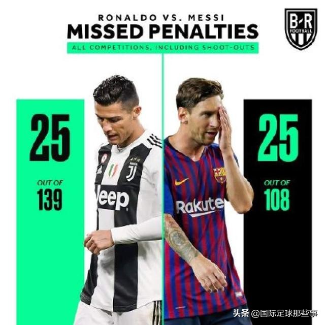 goal神奇的玄学,goal神奇