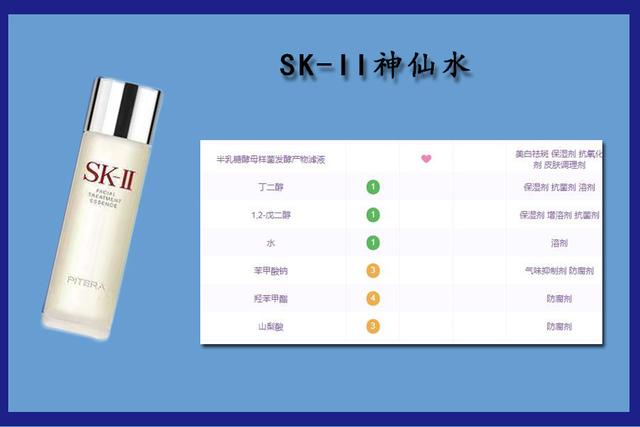 神仙水和菌菇水哪个好,五大神水饮料