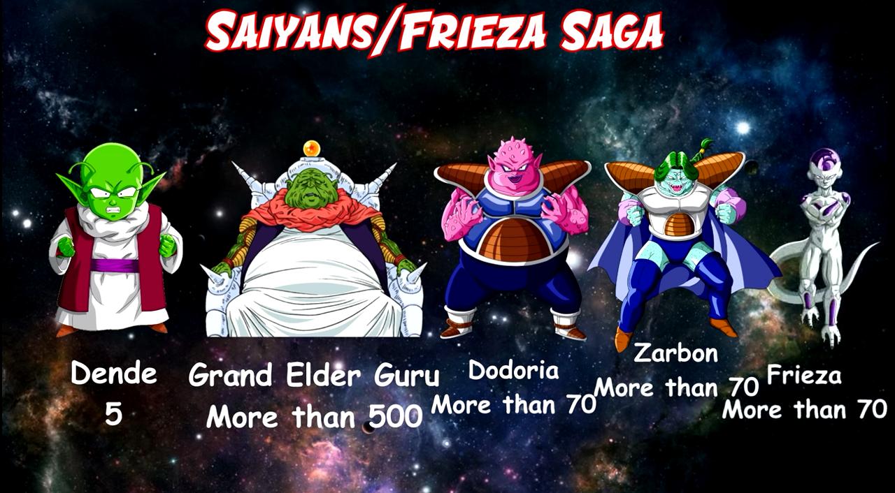 龙珠龟仙人回忆比克大魔王,比鲁斯原本是龙珠里的人物