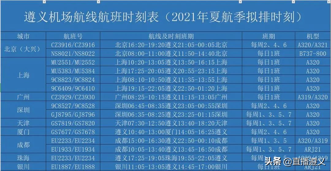 延安直飞航线成功首航,延安直飞遵义的航班