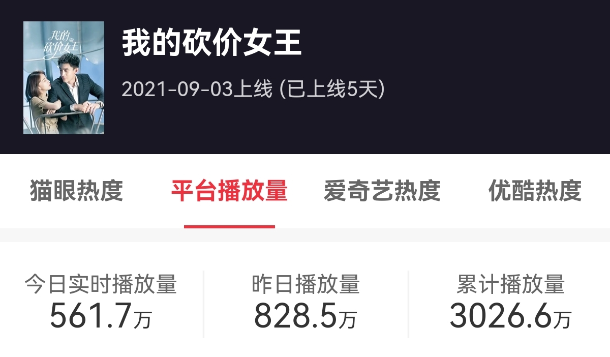 林更新差评视频,林更新新剧吐槽