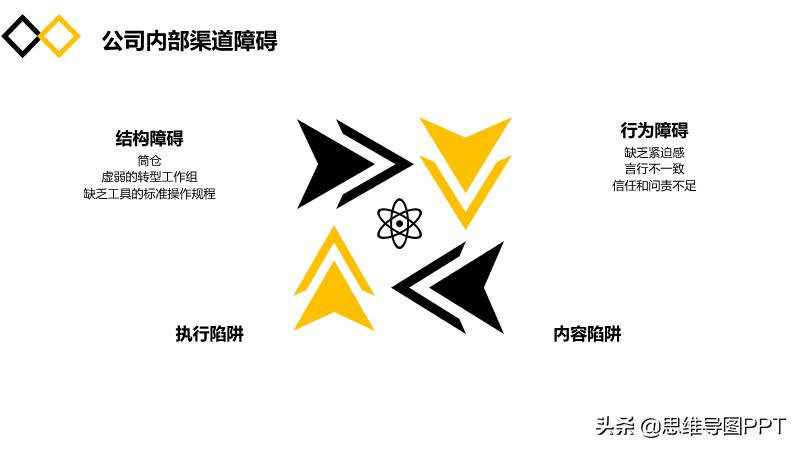 海豹突击队十大黄金法则,海豹突击队法则