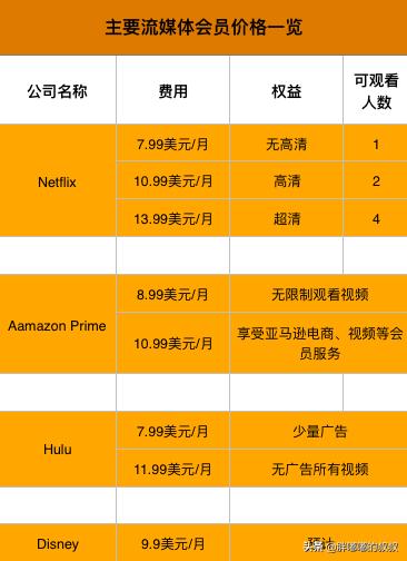 马云马化腾都是白手起家的吗,马云马化腾都是白手起家吗