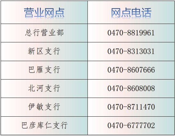 办理证书更新要带什么东西,证书到期更新后需要重新部署吗