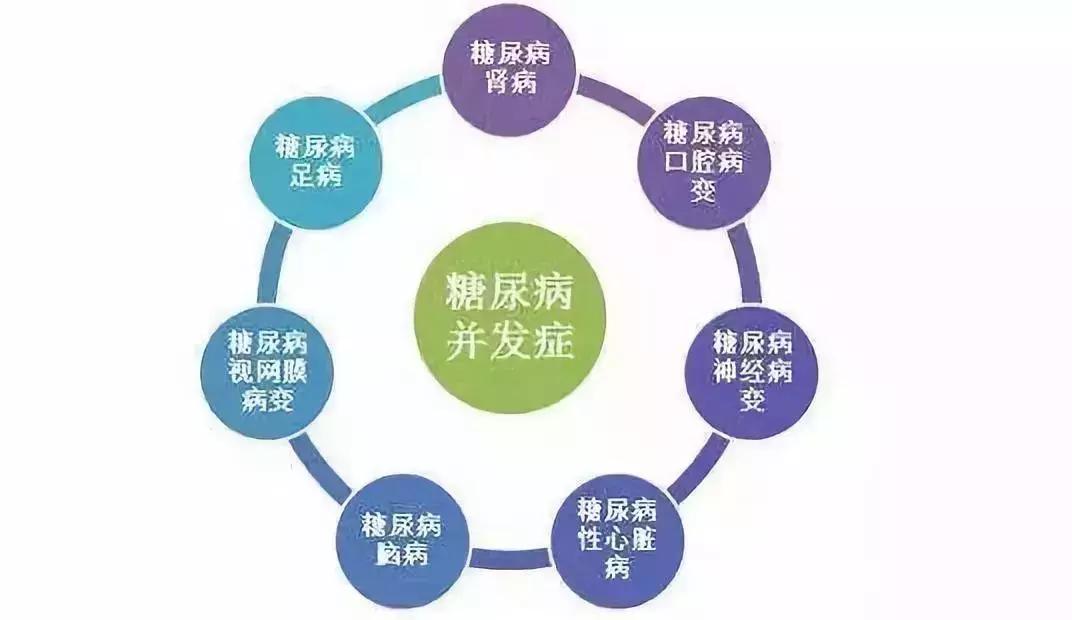 6-12岁儿童糖尿病危险,小孩零食吃多会得糖尿病吗