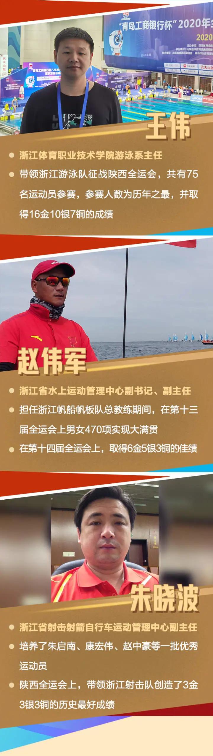 浙江省体育工作会议,浙江全省运动会