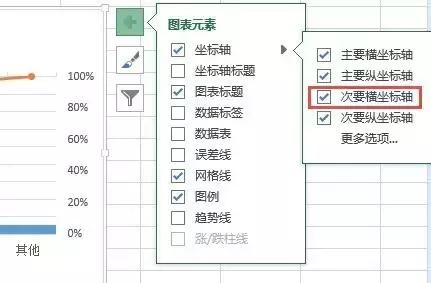 excel财务培训,财务会计excel学习书推荐
