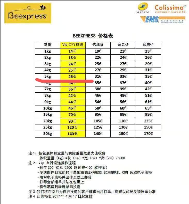 向法国邮寄口罩,口罩真的买不到了