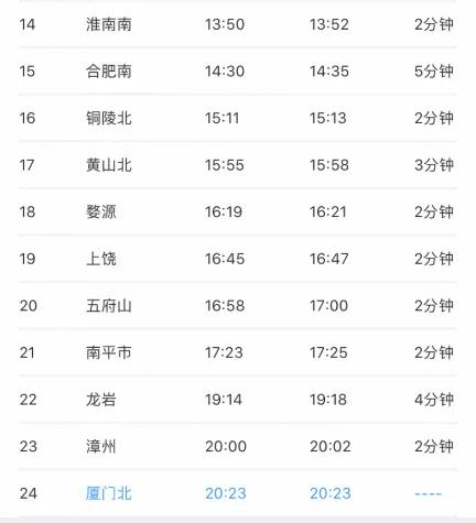 今天兰州最新消息河西五市,兰州这7条公交线路临时调整