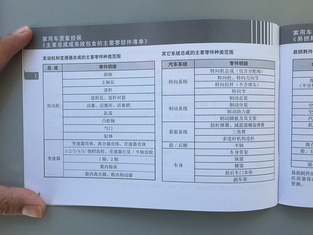 标致雪铁龙和沃尔沃安全性,沃尔沃和雪铁龙哪个安全性好