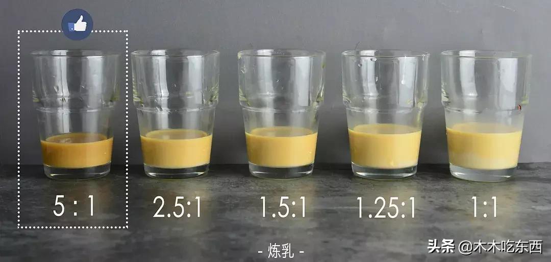 奶茶怎么做又简单又好喝懒人方法,自制奶茶教程不要牛奶不用奶糖