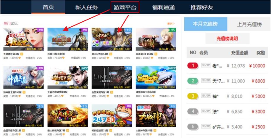 在家用电脑赚钱的可靠方法,在家用电脑能挣钱的几个方法