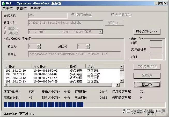 局域网ip地址冲突的解决方法,局域网ip地址冲突环路如何解决