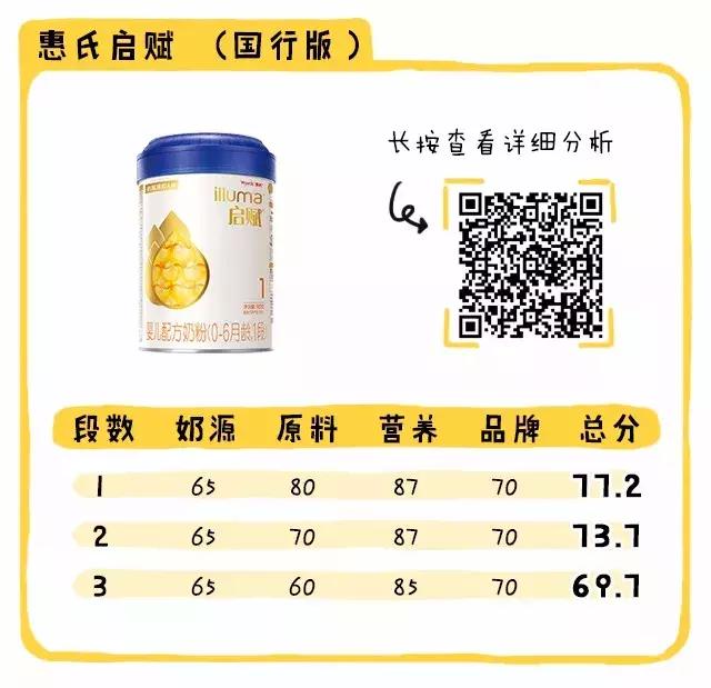 国行奶粉好还是海外版好,国行版奶粉排行十大品牌