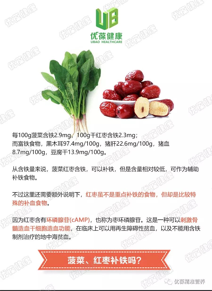 缺铁就是贫血吗,缺铁好补吗