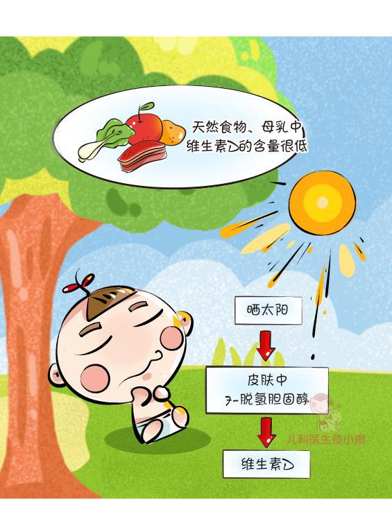 老年人驼背变矮怎么办,老年人驼背是骨质软化症吗