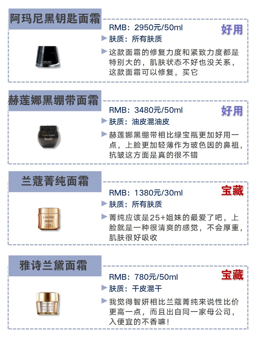 n4面霜适合什么年龄,秘贴面霜适合多大年龄