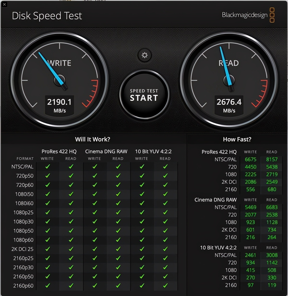 m1芯片的mac是第几代,m1mac芯片发布意味着什么