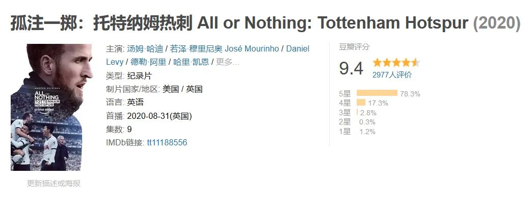 关于亚马逊纪录片推荐,必看的足球电影