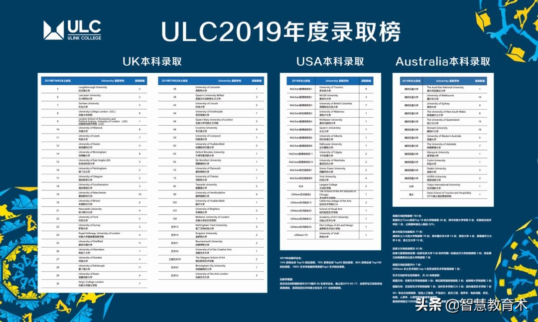 华师一高进低出,华师一提前录取