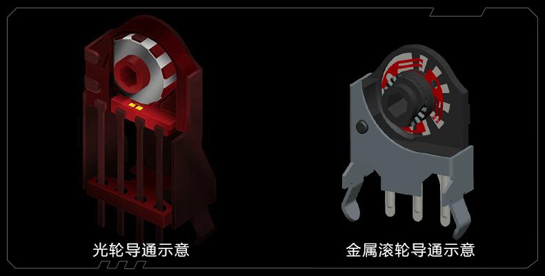 可以无线传输的鼠标,光微动鼠标有哪些