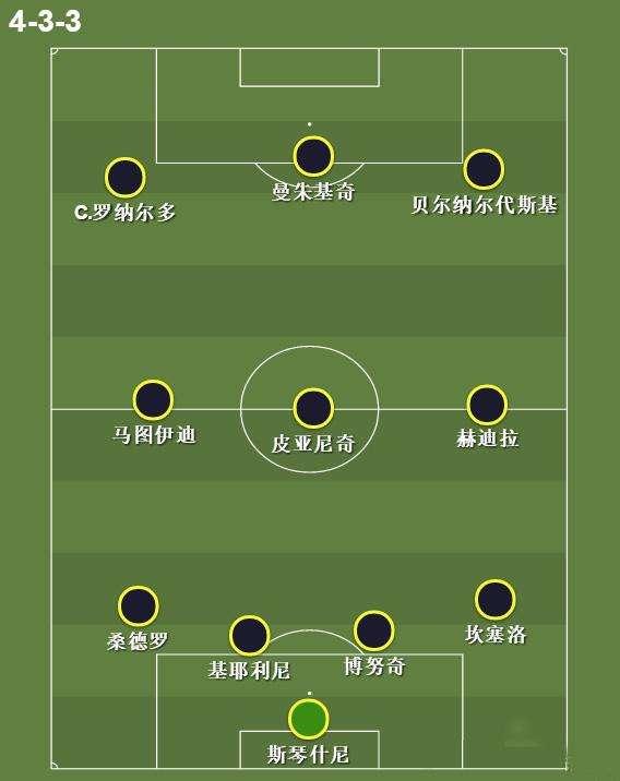 罗马vs拉齐奥迪巴拉出场吗,迪巴拉读秒绝杀尤文图斯1-0拉齐奥