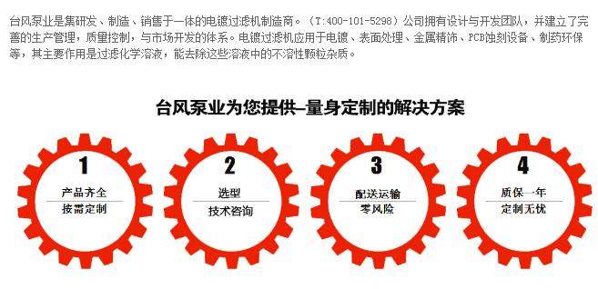 广东全自动二手过滤机价格,二手100平方米板框过滤机价格