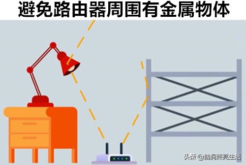 华为手机如何提升wifi速度,光纤猫自带wifi如何提升网络速度