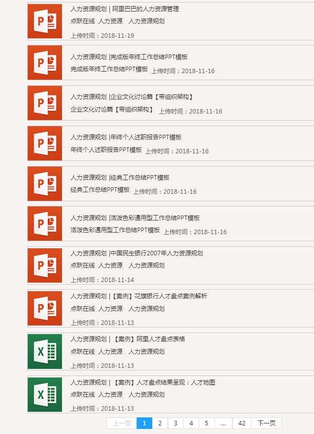 hr必备100个免费资料,hr各模块实战资料合集