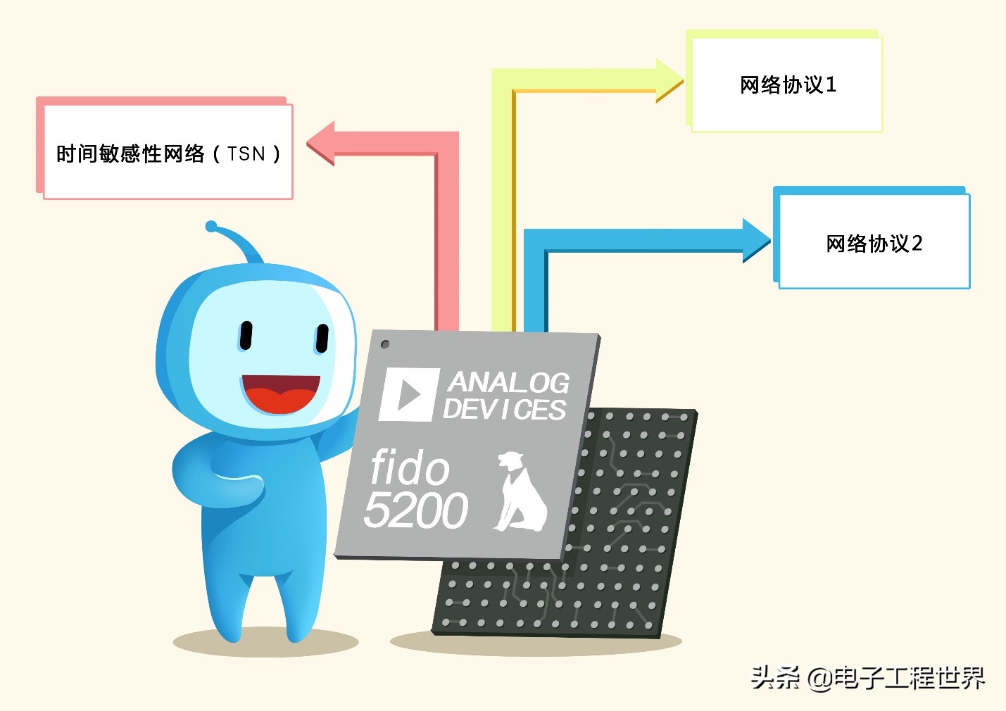 adidas4.0飞马38,adidas4d推进力