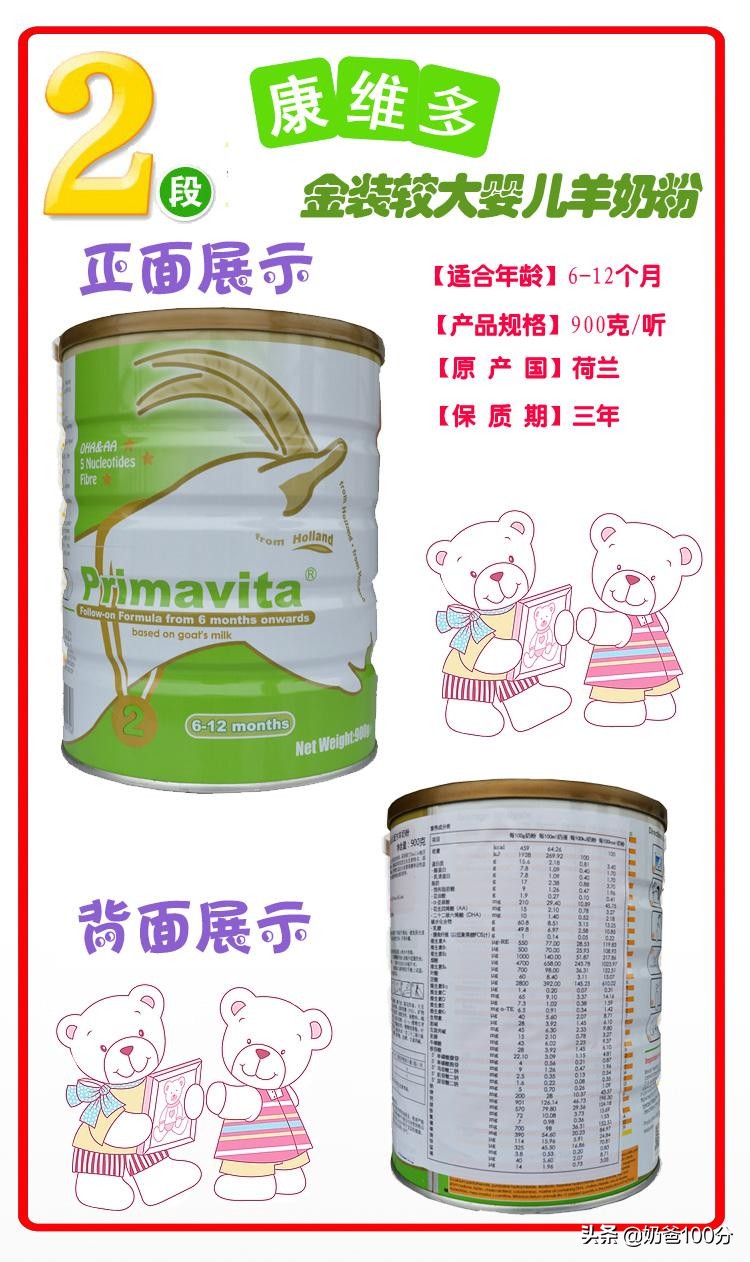 进口羊奶粉品牌,十大羊奶粉品牌排行榜10强