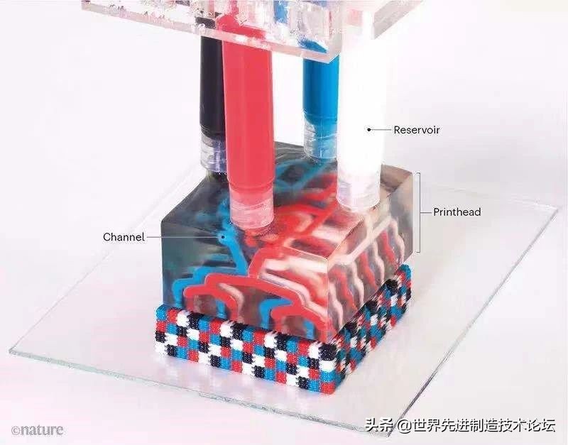 多喷头3d打印,3d打印双喷头材料互相融合