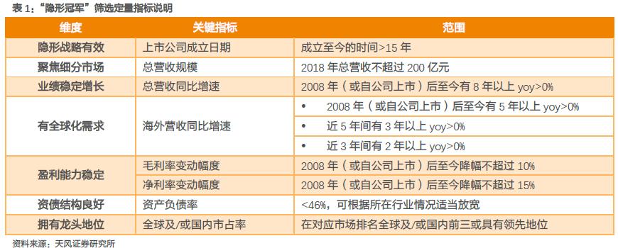 未来十大10倍股,未来十倍冷门股龙头