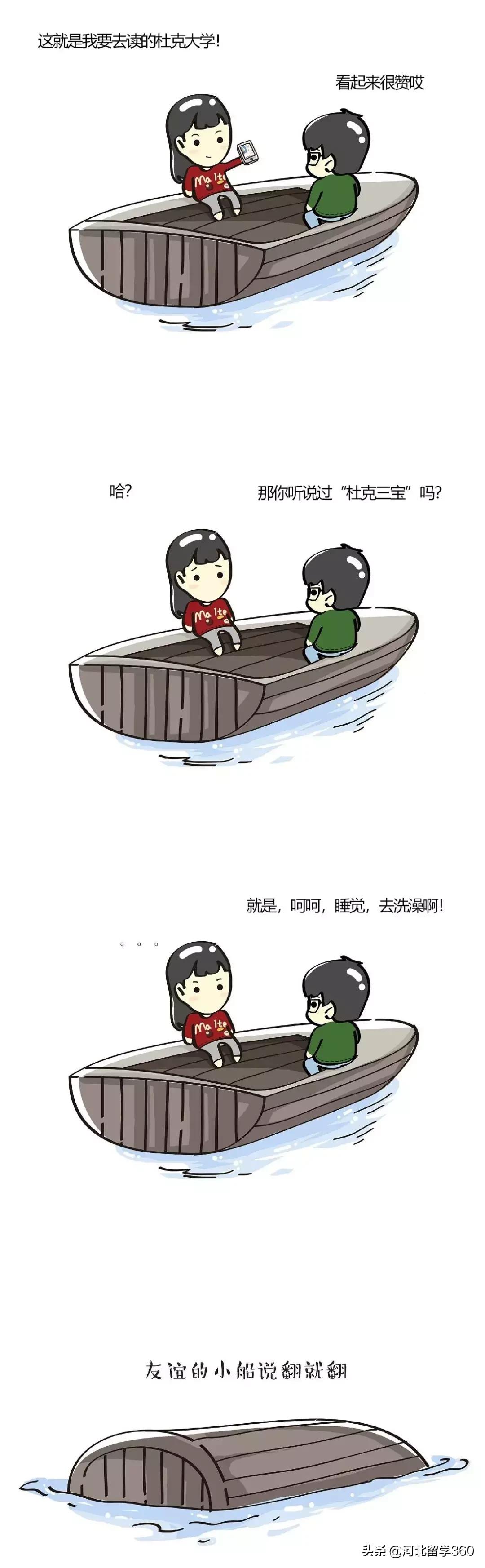 培养出苹果CEO的杜克是怎样一所大学？