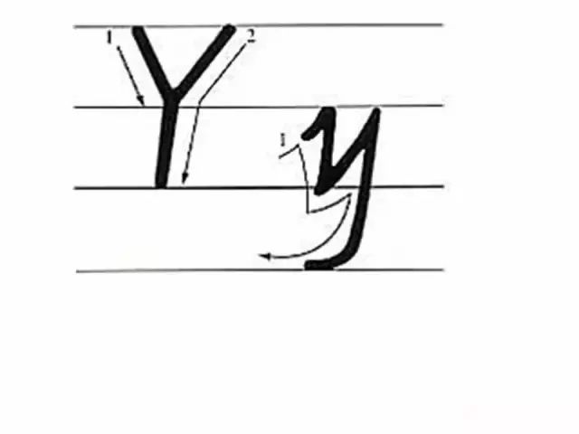 26个英文字母书写标准及练习图片,教26个字母书写的教程