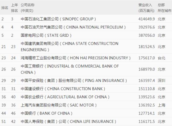 正宗的草烟,低调的中国烟草