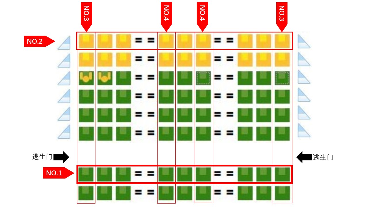 经济舱怎么坐出头等舱的舒适感,有了它们我可以更加轻松的出行
